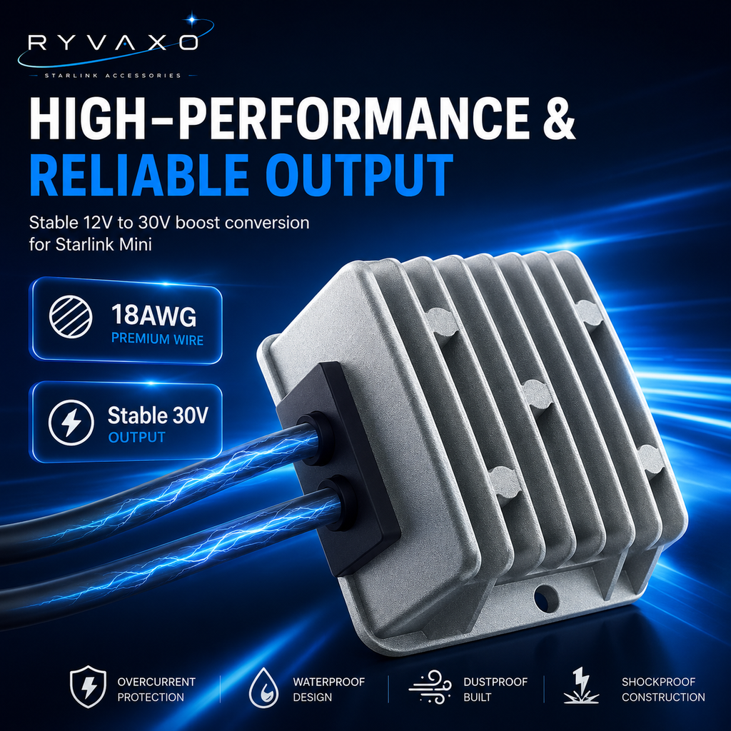 Ryvaxo Starlink Mini car charger adapter for RV and camping setup, product detail image 2