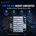 Ryvaxo Starlink Mini car charger adapter for RV and camping setup, product detail image 3