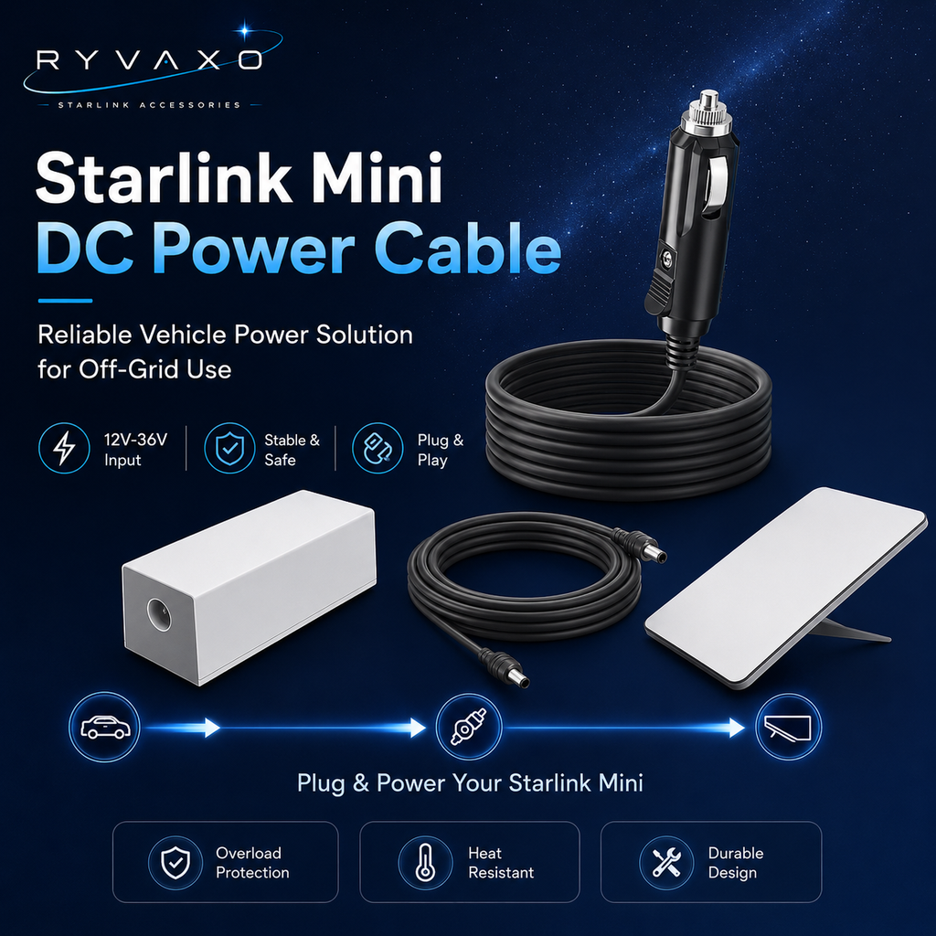 Ryvaxo Starlink Mini car charger adapter for RV and camping setup, product detail image 2