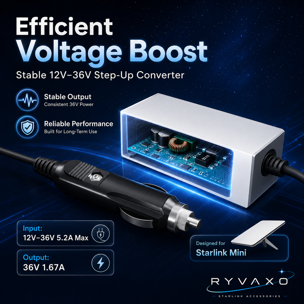 Ryvaxo Starlink Mini car charger adapter for RV and camping setup, product detail image 3