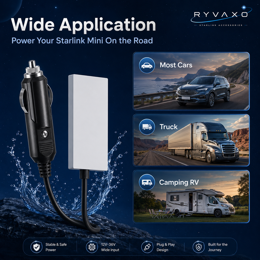 Ryvaxo Starlink Mini car charger adapter for RV and camping setup, product detail image 4