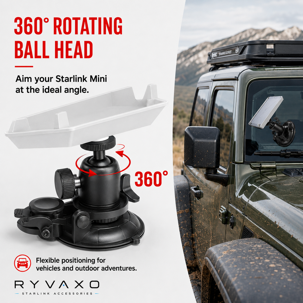 Ryvaxo Starlink Mini car charger adapter for RV and camping setup, product detail image 4