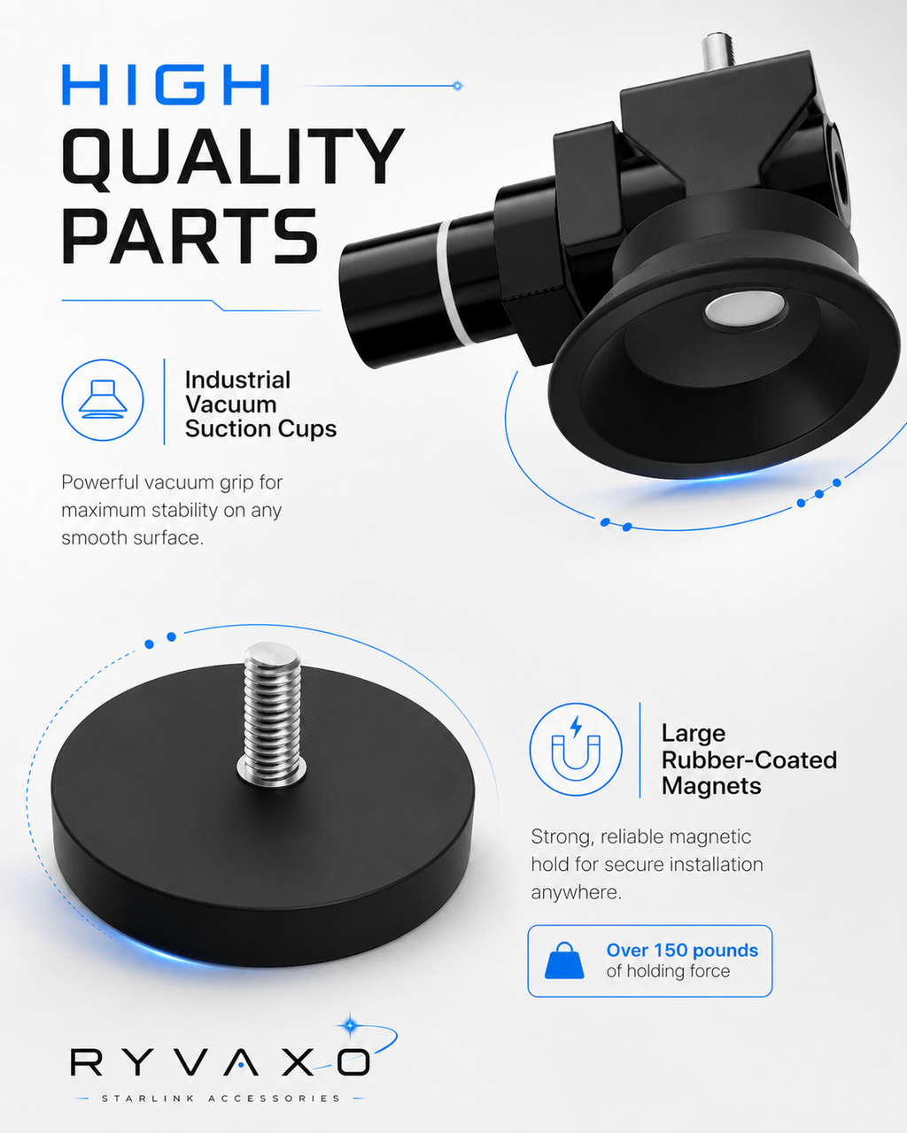 Ryvaxo Starlink Mini suction mount for RV and camping setup, product detail image 2