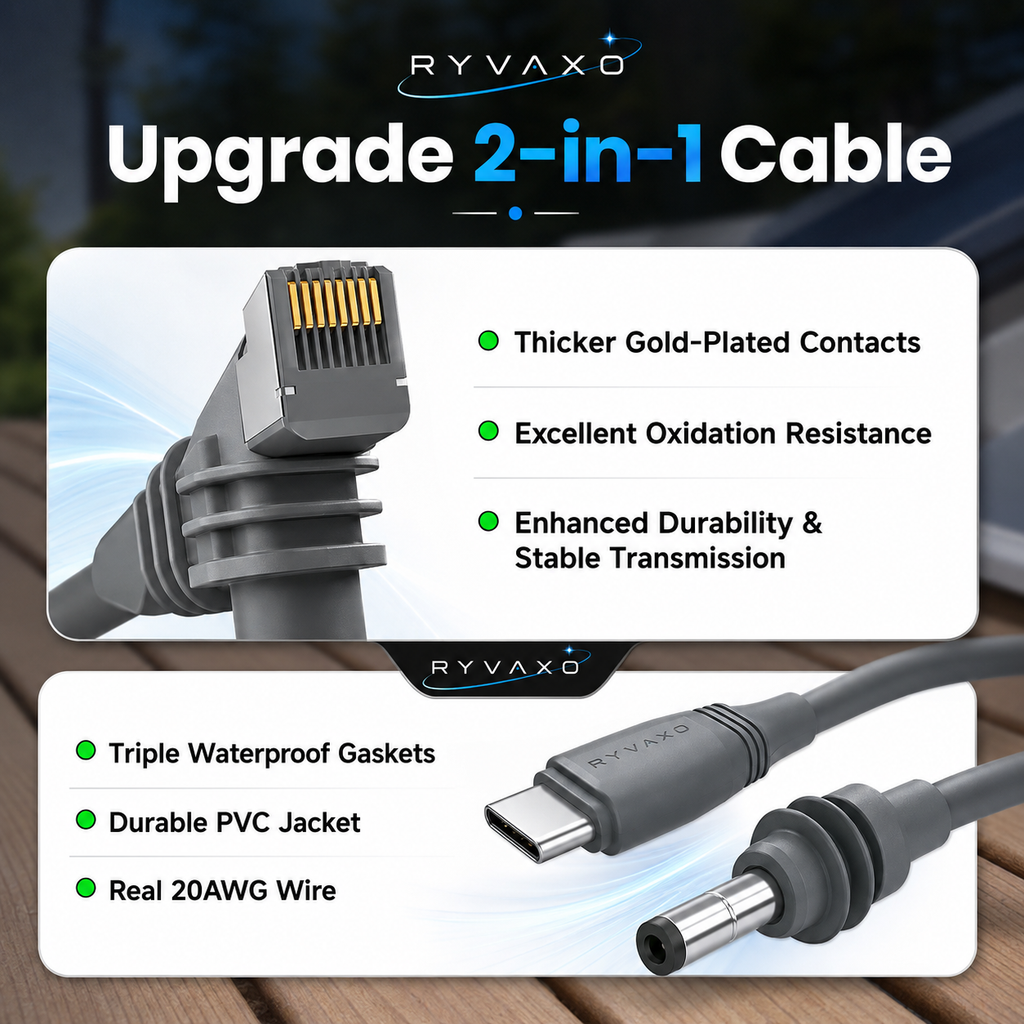Ryvaxo Starlink Mini power adapter for RV and camping setup, product detail image 2