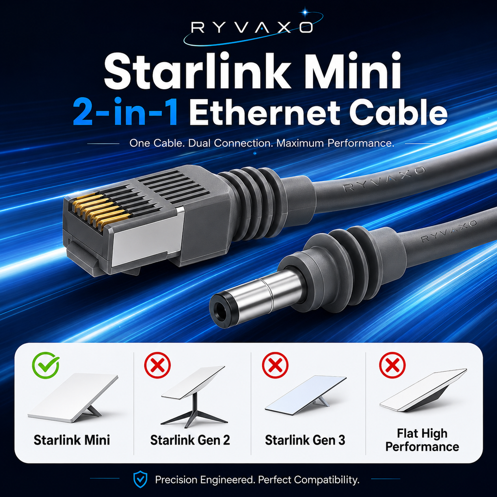 Ryvaxo Starlink Mini power adapter for RV and camping setup, product detail image 4