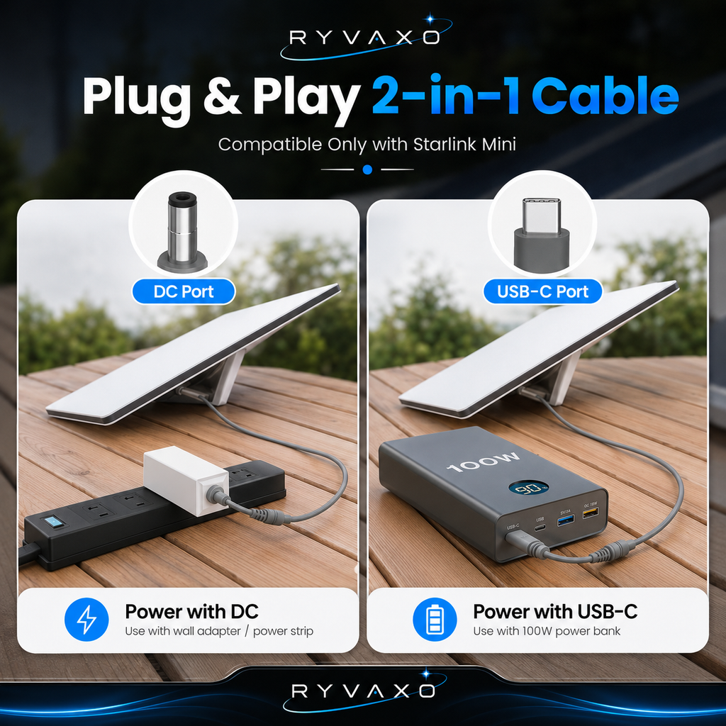 Ryvaxo Starlink Mini power adapter for RV and camping setup, product detail image 3