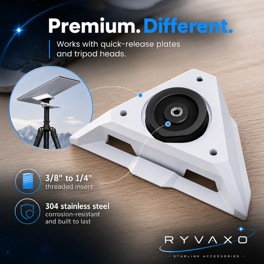 Ryvaxo Starlink Mini car charger adapter for RV and camping setup, product detail image 2