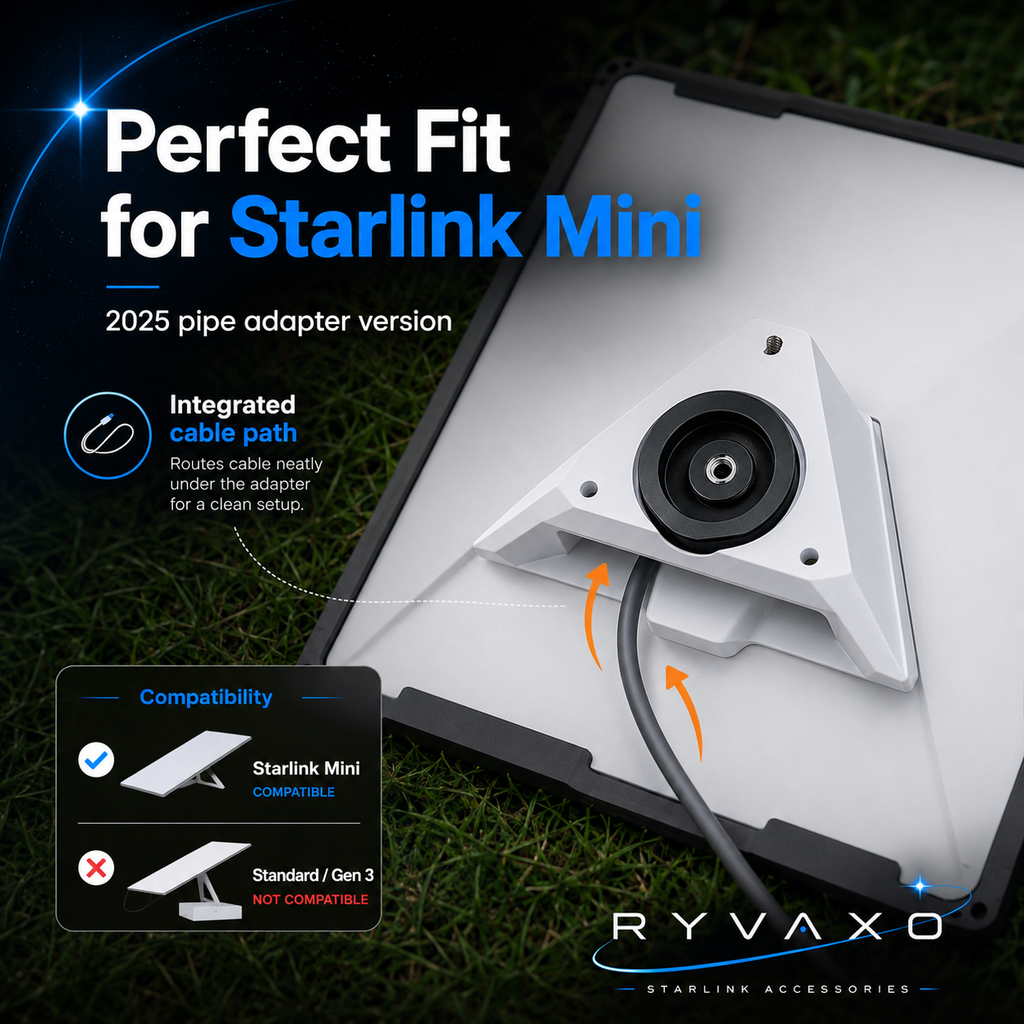 Ryvaxo Starlink Mini car charger adapter for RV and camping setup, product detail image 3