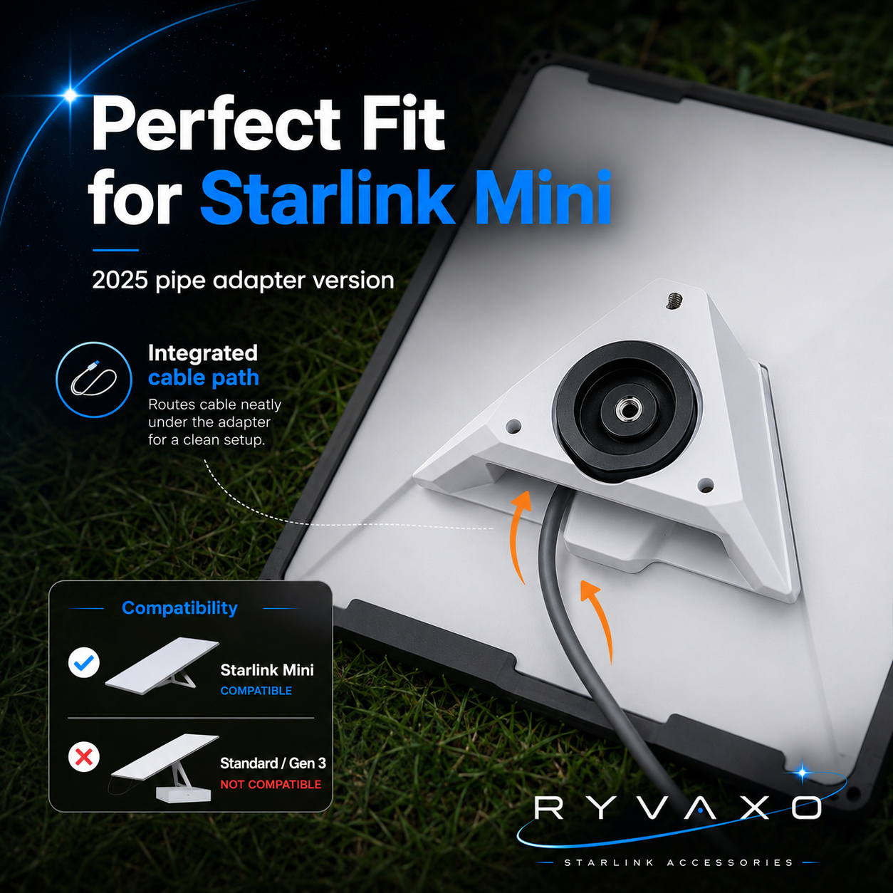 Ryvaxo Starlink Mini car charger adapter for RV and camping setup, product detail image 3
