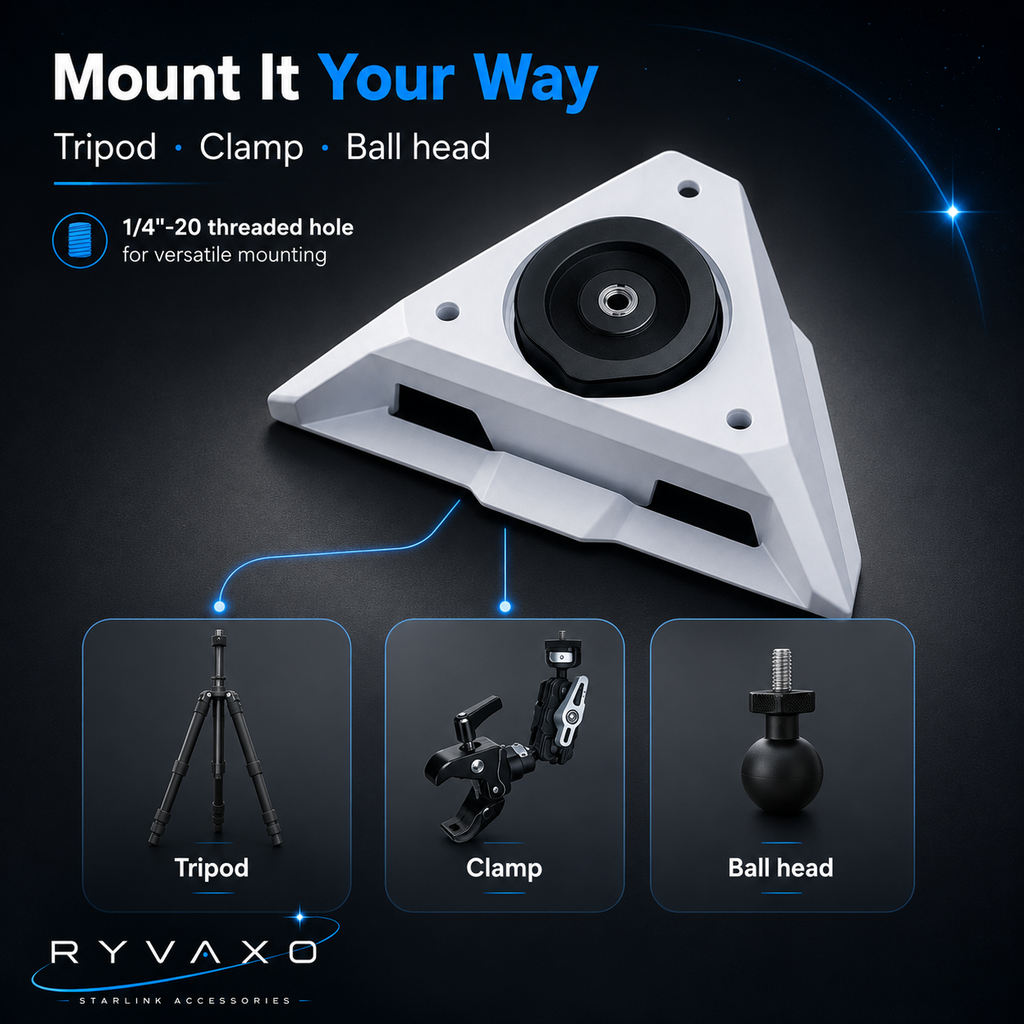 Ryvaxo Starlink Mini car charger adapter for RV and camping setup, product detail image 4