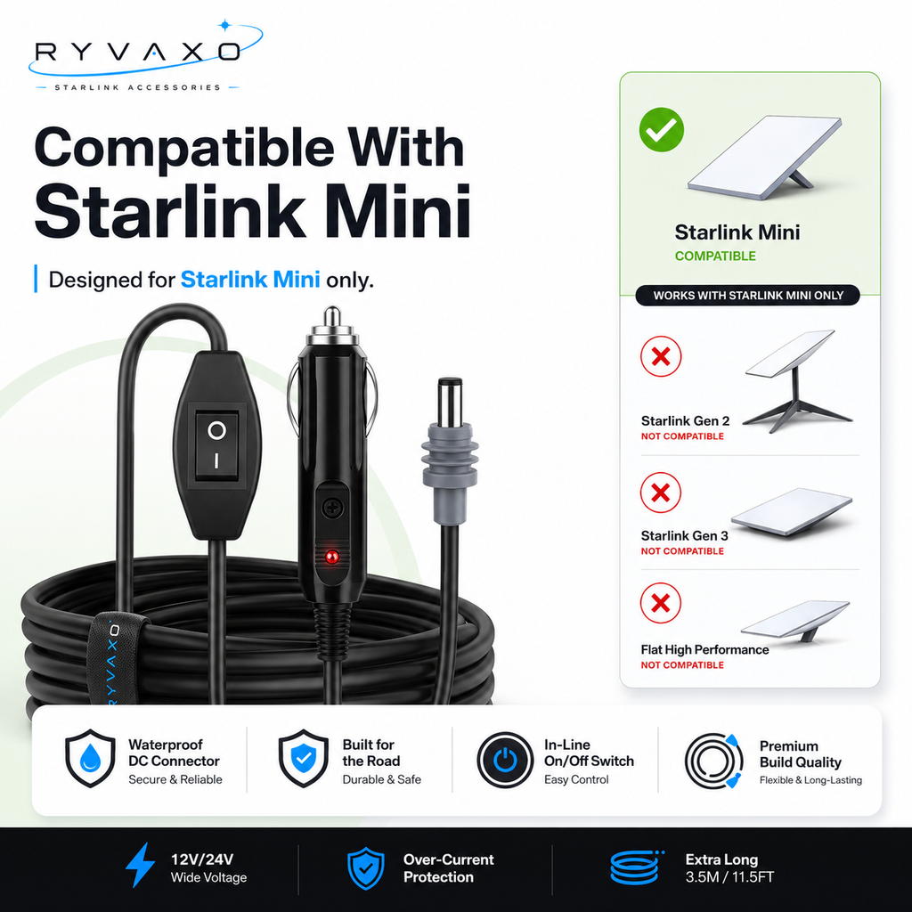 Ryvaxo Starlink Mini car charger adapter for RV and camping setup, product detail image 4