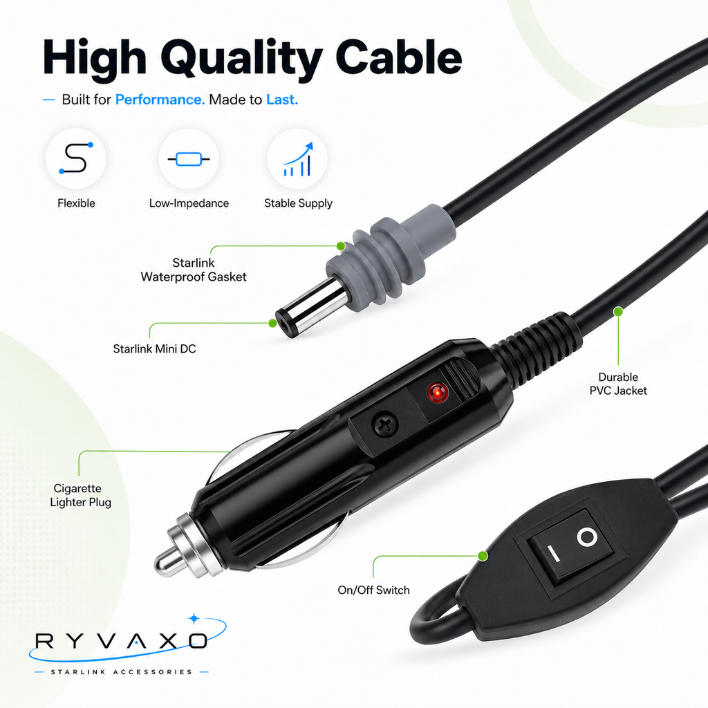 Ryvaxo Starlink Mini car charger adapter for RV and camping setup, product detail image 3