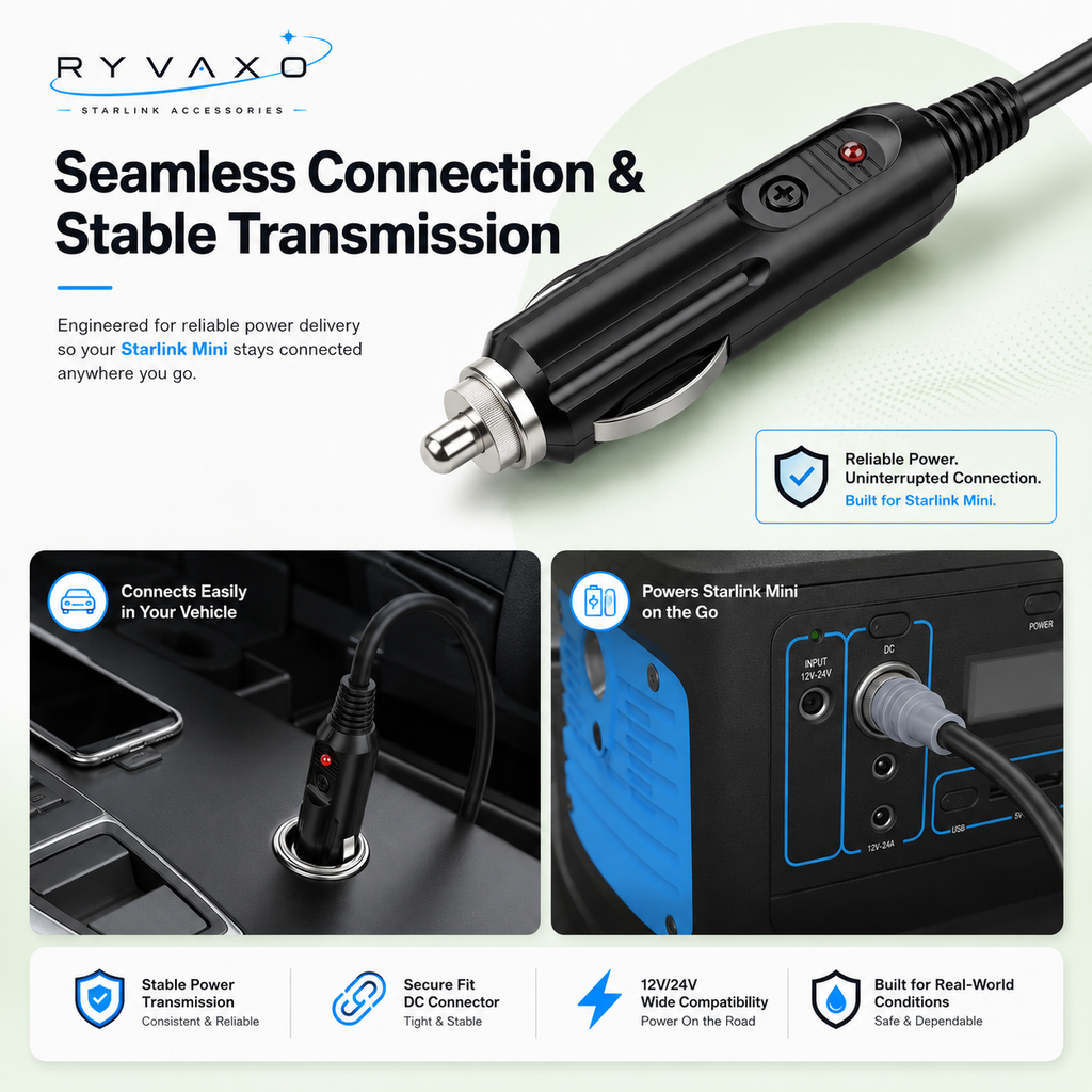 Ryvaxo Starlink Mini car charger adapter for RV and camping setup, product detail image 2