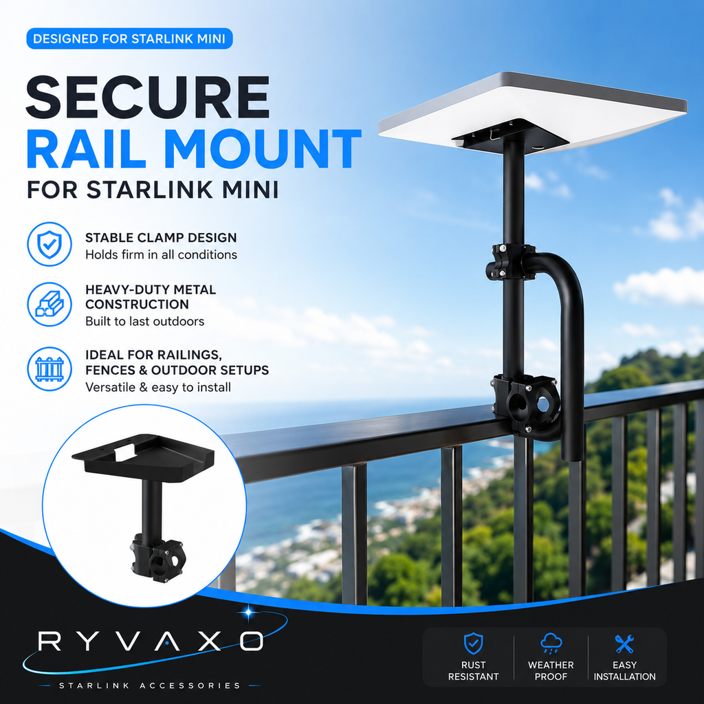 Ryvaxo Starlink Mini and Gen 3 power adapter for RV and camping setup, product detail image 2