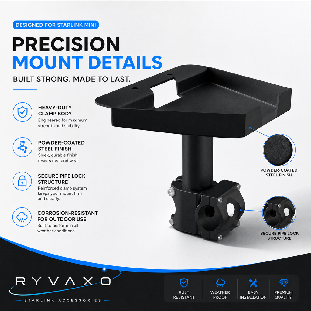 Ryvaxo Starlink Mini and Gen 3 power adapter for RV and camping setup, product detail image 4