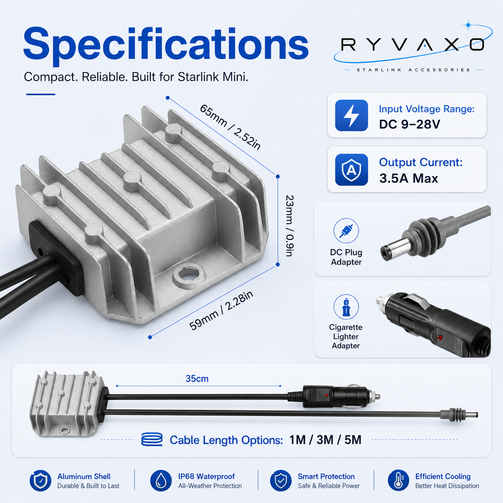 Ryvaxo Starlink Mini car charger adapter for RV and camping setup, product detail image 4