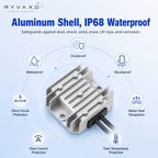 Ryvaxo Starlink Mini car charger adapter for RV and camping setup, product detail image 3