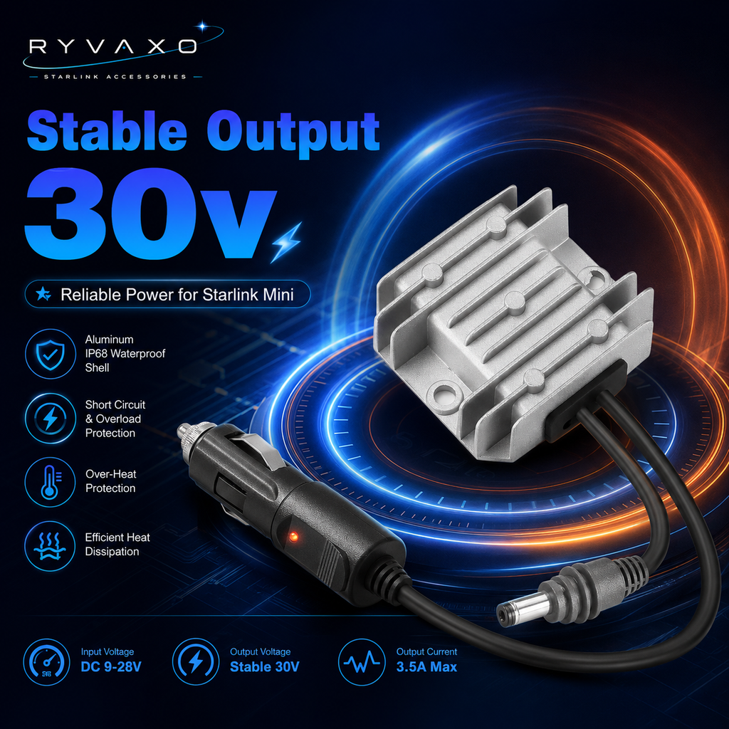 Ryvaxo Starlink Mini car charger adapter for RV and camping setup, product detail image 2