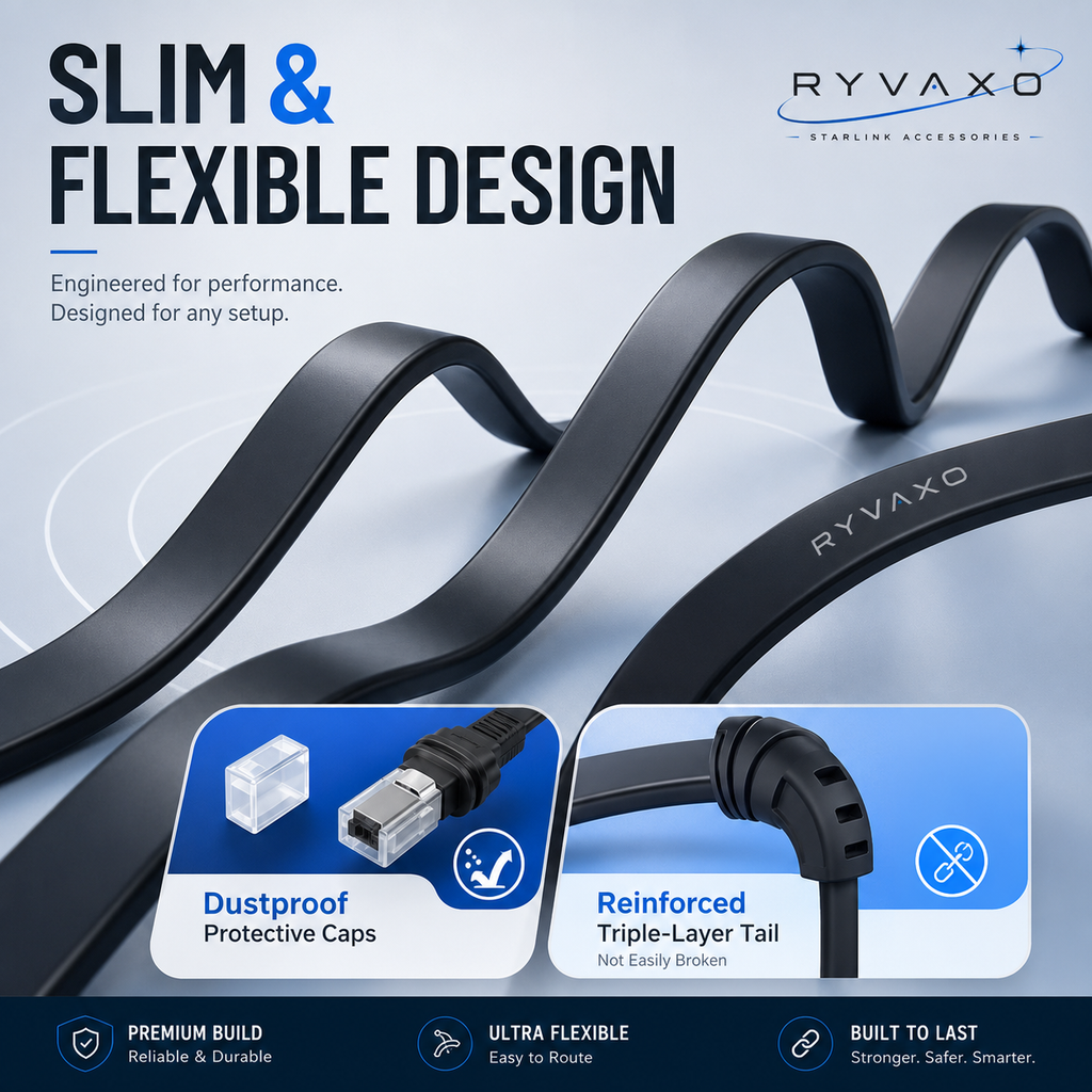 Ryvaxo Starlink Mini and Gen 3 power adapter for RV and camping setup, product detail image 3