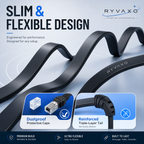Ryvaxo Starlink Mini and Gen 3 power adapter for RV and camping setup, product detail image 3