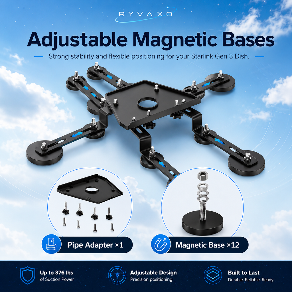 Ryvaxo Starlink Gen 3 suction mount for vehicle setup, product detail image 2