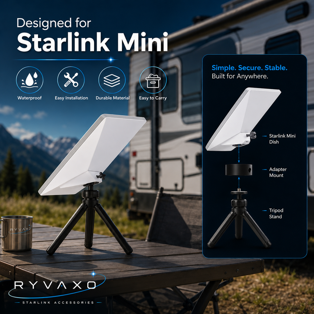 Ryvaxo Starlink Mini car charger adapter for RV and camping setup, product detail image 2