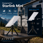 Ryvaxo Starlink Mini car charger adapter for RV and camping setup, product detail image 2