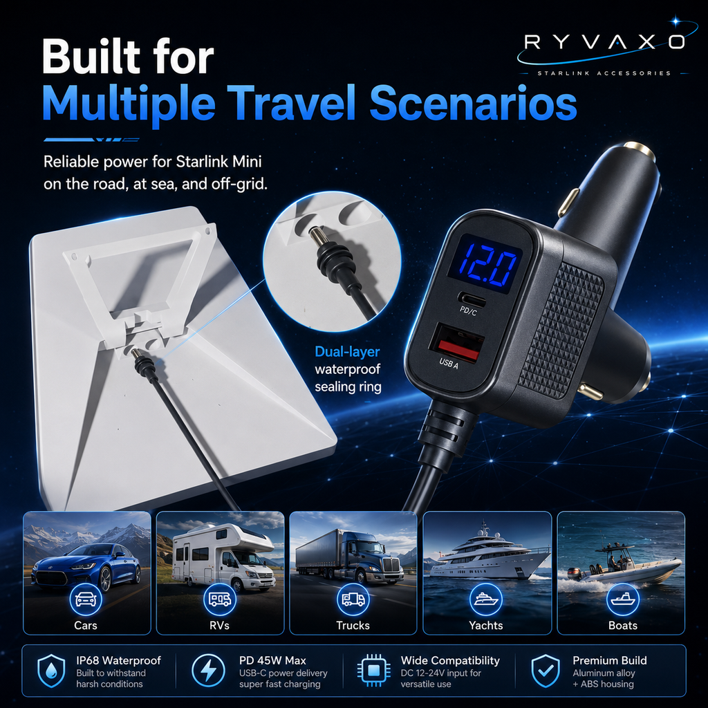 Ryvaxo Starlink Mini car charger adapter for RV and camping setup, product detail image 2