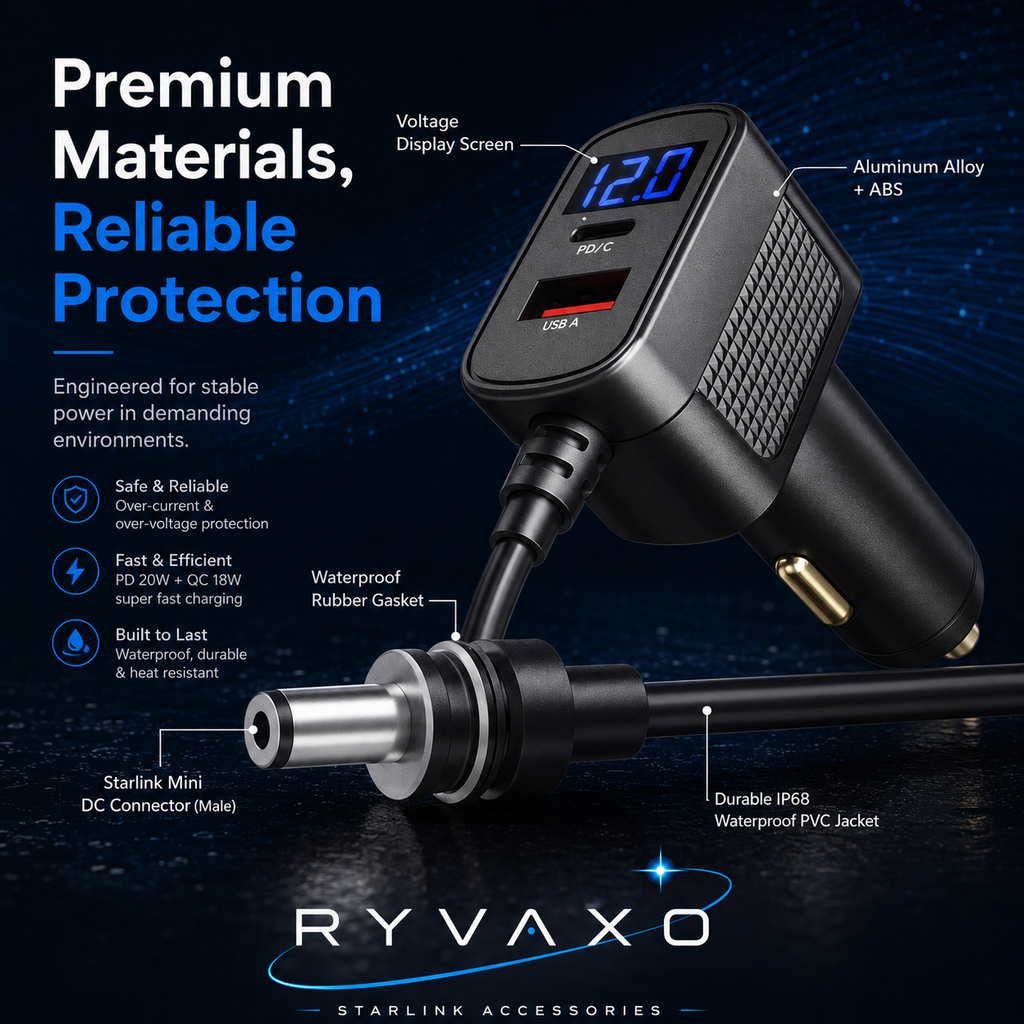 Ryvaxo Starlink Mini car charger adapter for RV and camping setup, product detail image 3
