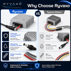 Ryvaxo Starlink Gen 3 power adapter for RV and camping setup, product detail image 3