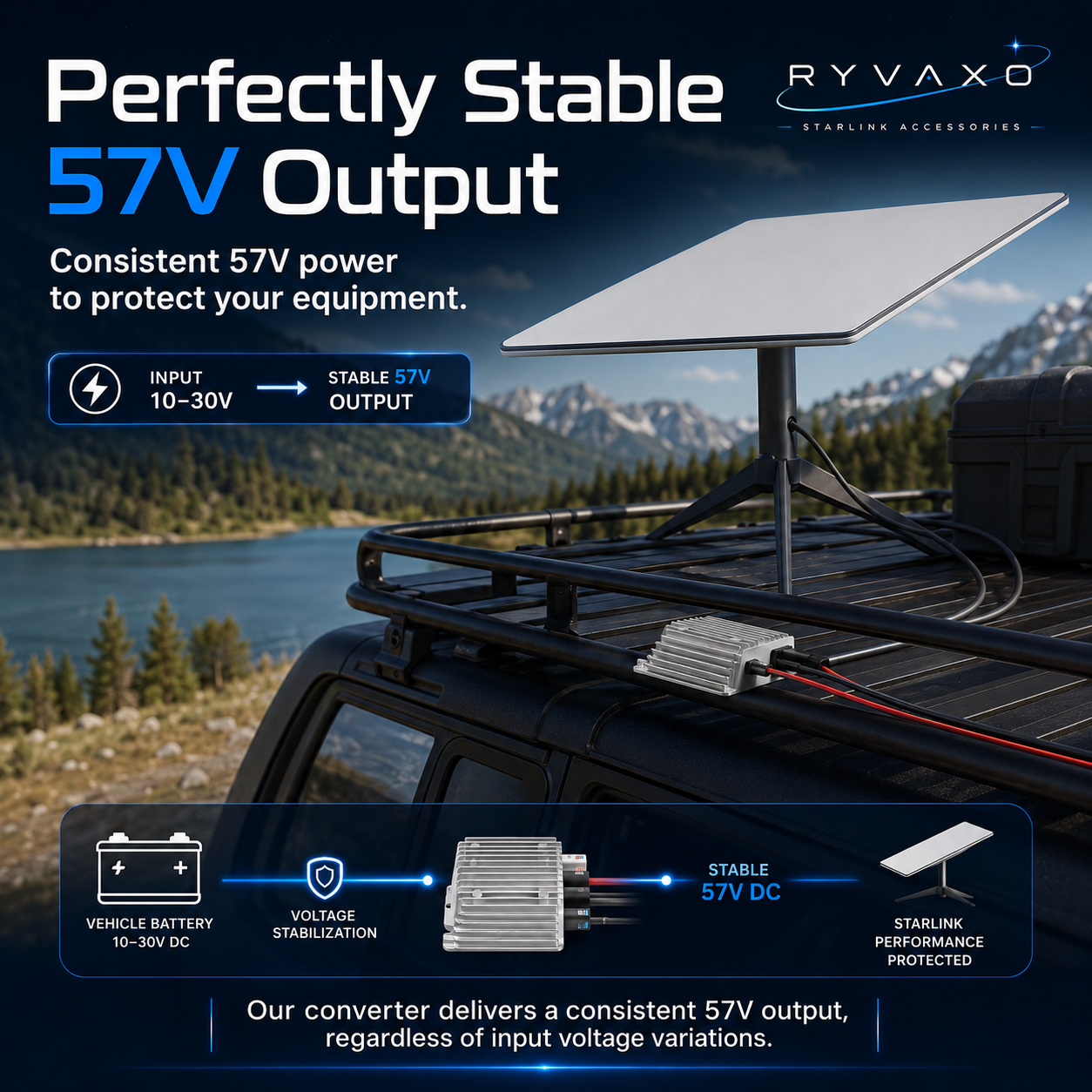 Ryvaxo Starlink Gen 3 power adapter for RV and camping setup, product detail image 2