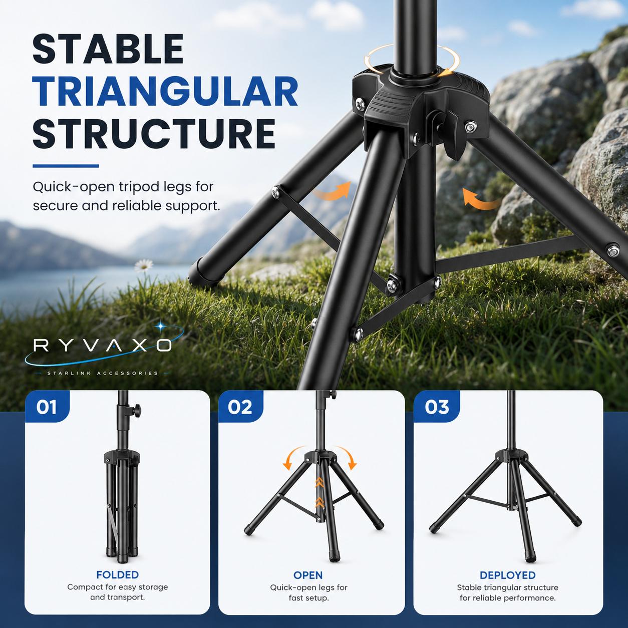 Ryvaxo Starlink Gen 3 roof mount for RV and camping setup, product detail image 2