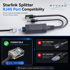 Ryvaxo Starlink Mini power adapter for RV and camping setup, product detail image 3