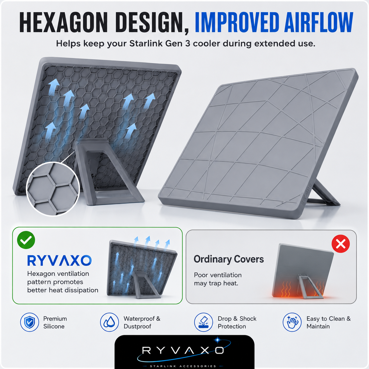 Ryvaxo Starlink Gen 3 protective cover for vehicle setup, product detail image 3