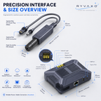 Ryvaxo Starlink Mini, Gen 2, and Gen 3 power adapter for RV and camping setup, product detail image 4