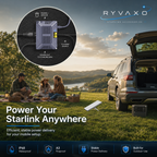 Ryvaxo Starlink Mini, Gen 2, and Gen 3 power adapter for RV and camping setup, product detail image 2