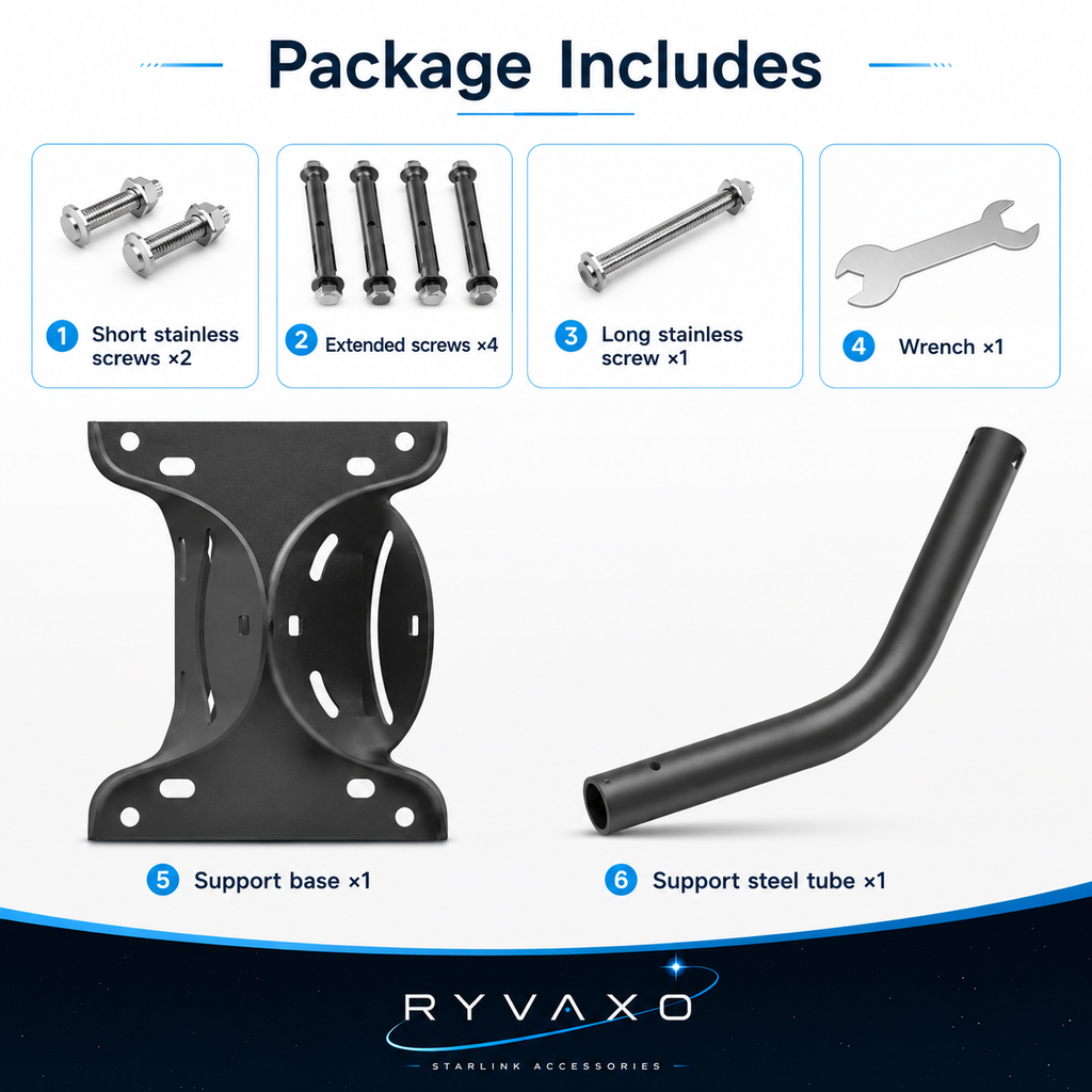 Ryvaxo Starlink Gen 2 power cable accessory for roof installation, product detail image 4