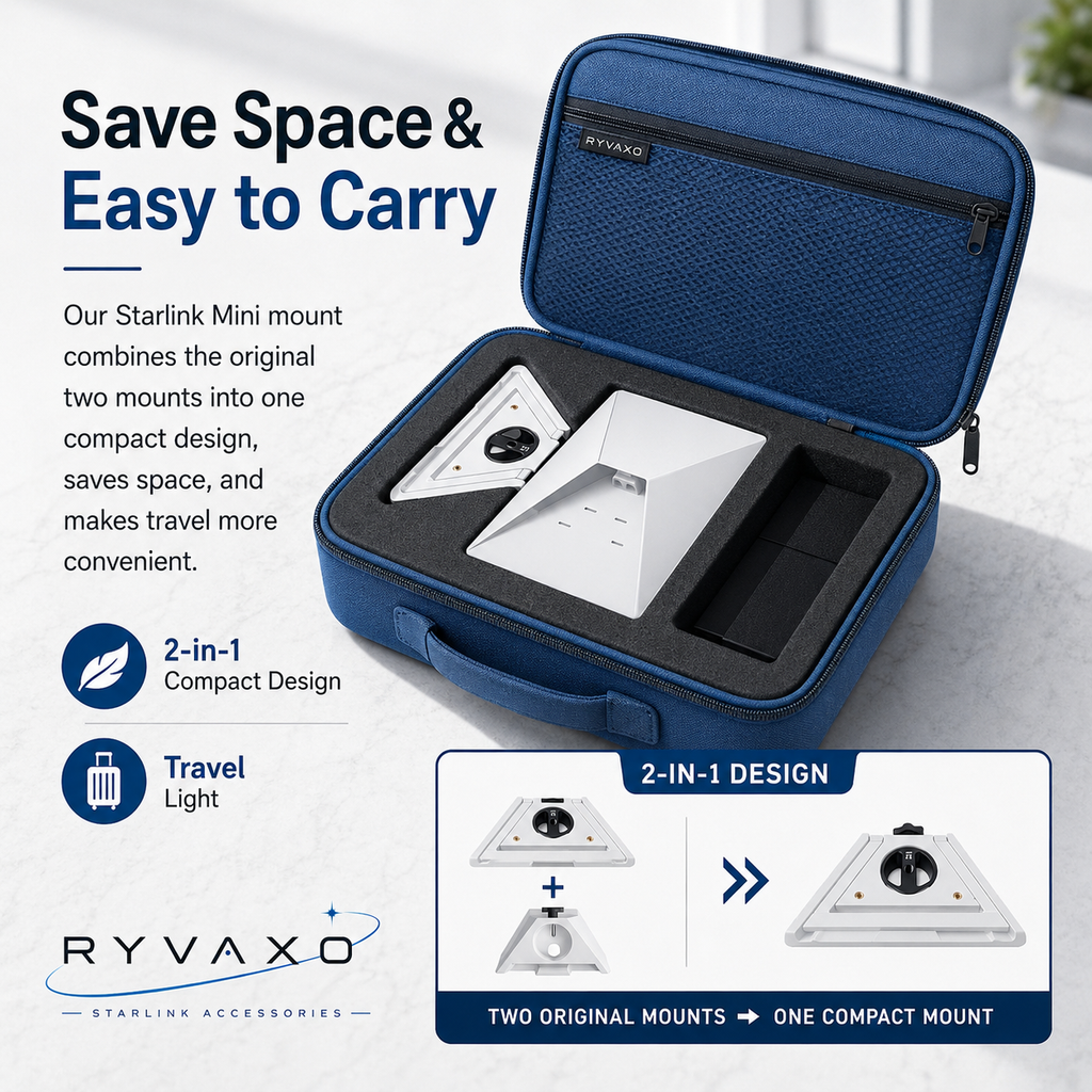 Ryvaxo Starlink Mini car charger adapter for RV and camping setup, product detail image 2
