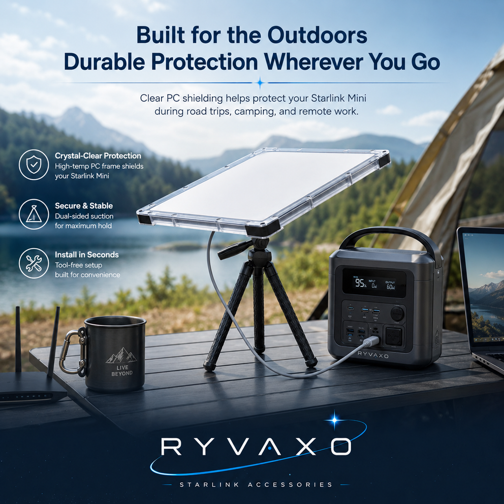 Ryvaxo Starlink Mini car charger adapter for RV and camping setup, product detail image 3