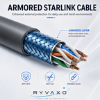 Ryvaxo Starlink Gen 2 power cable accessory for roof installation, product detail image 3