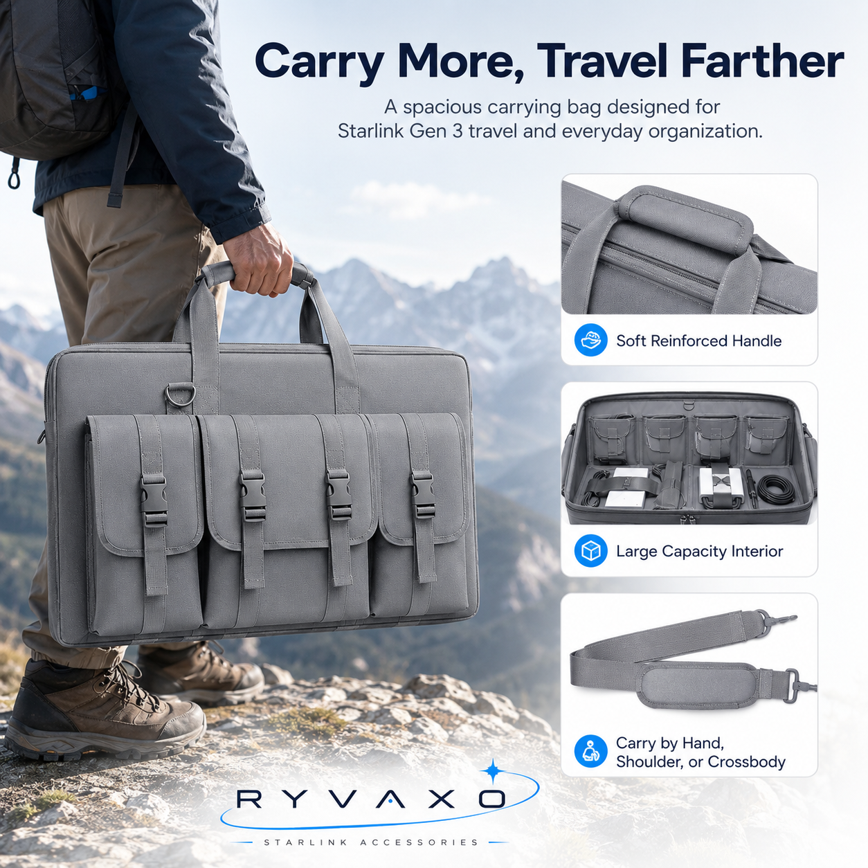 Ryvaxo Starlink Gen 3 mounting accessory for RV and camping setup, product detail image 2