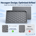 Ryvaxo Starlink Gen 3 protective cover for roof installation, product detail image 4