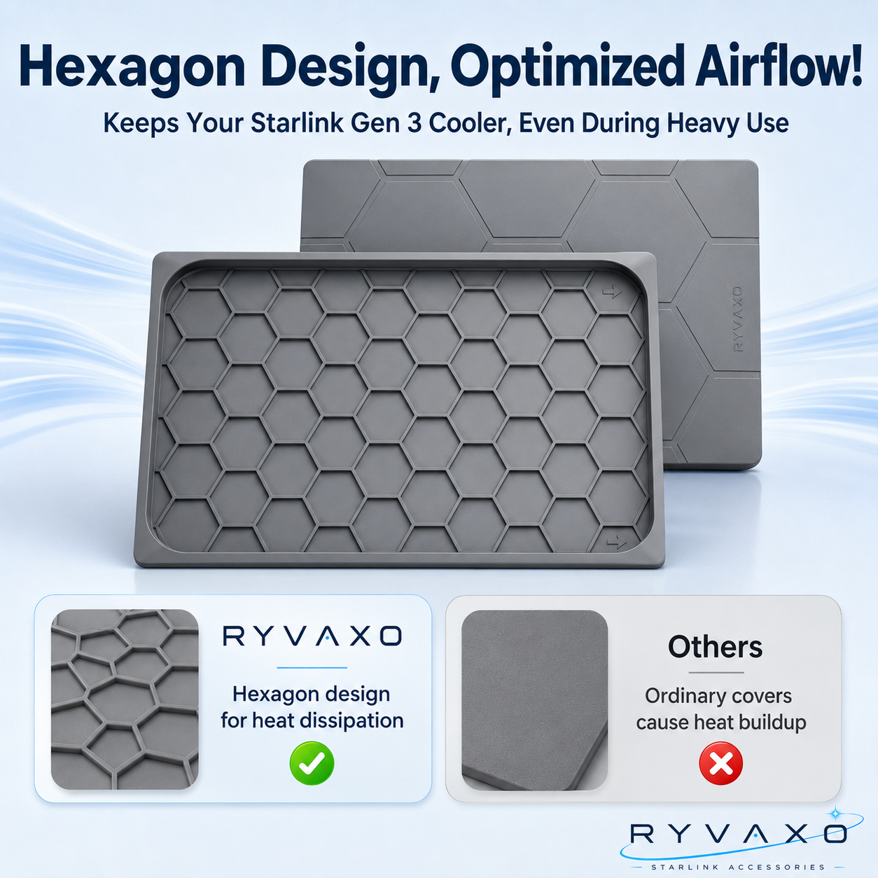 Ryvaxo Starlink Gen 3 protective cover for roof installation, product detail image 4