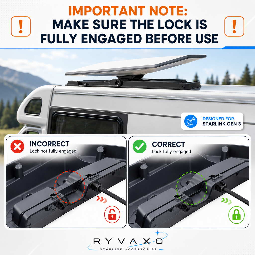 Ryvaxo Starlink Gen 3 roof mount for RV and camping setup, product detail image 3
