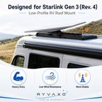 Ryvaxo Starlink Gen 3 roof mount for RV and camping setup, product detail image 2