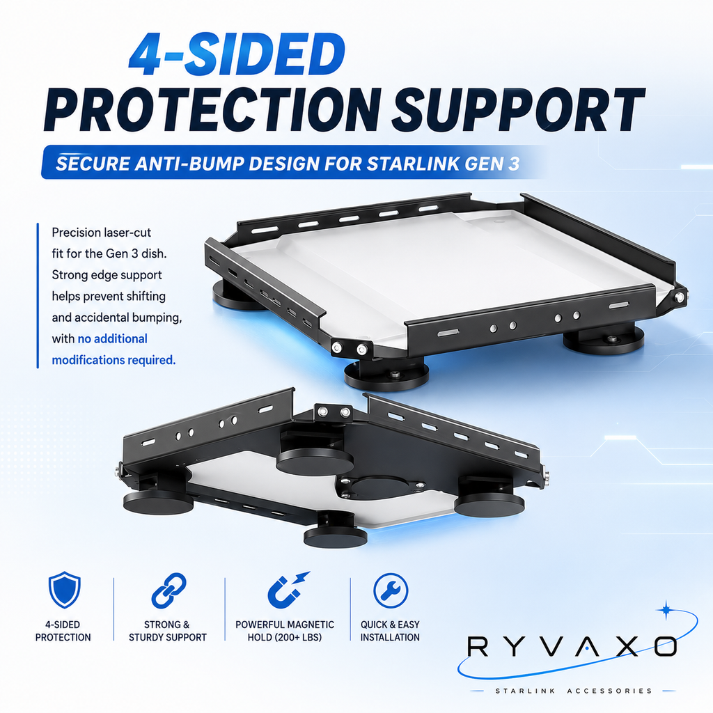 Ryvaxo Starlink Gen 3 magnetic mount for RV and camping setup, product detail image 2