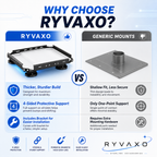 Ryvaxo Starlink Gen 3 magnetic mount for RV and camping setup, product detail image 4