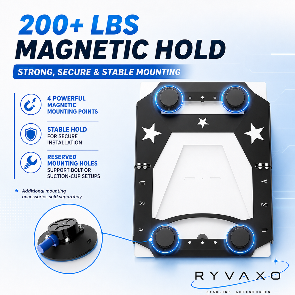 Ryvaxo Starlink Gen 3 magnetic mount for RV and camping setup, product detail image 3