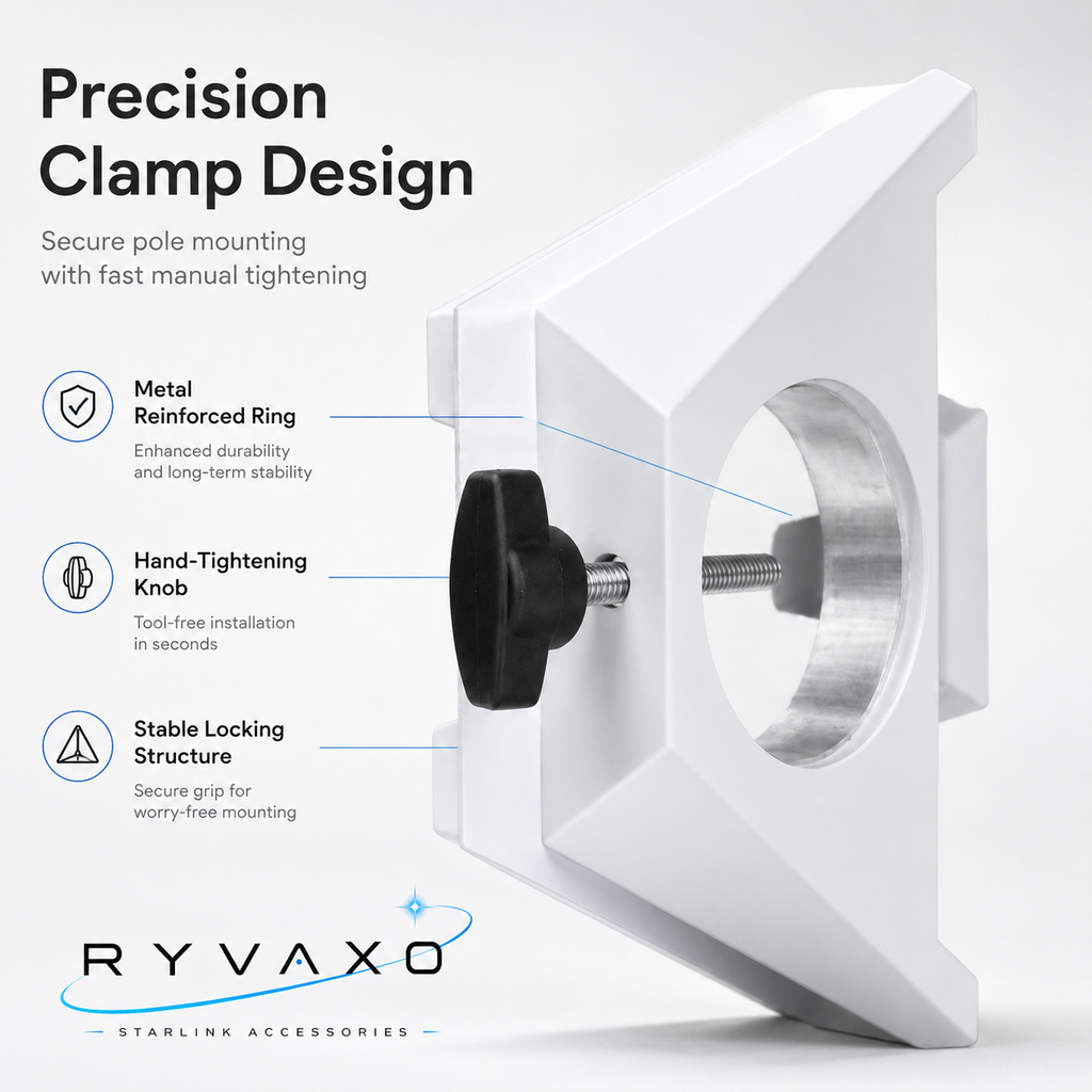 Ryvaxo Starlink Mini car charger adapter for RV and camping setup, product detail image 4