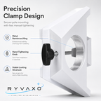 Ryvaxo Starlink Mini car charger adapter for RV and camping setup, product detail image 4